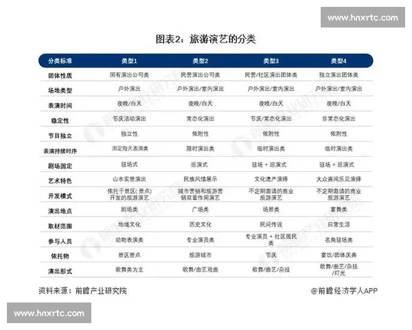 从华盛顿到休斯敦的多维对比与竞技视角全面解析城市发展与体育对抗格局全景观察